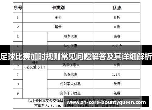 足球比赛加时规则常见问题解答及其详细解析 足球比赛加时规则常见问题解答及其详细解析