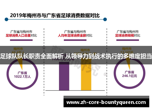 足球队队长职责全面解析 从领导力到战术执行的多维度担当
