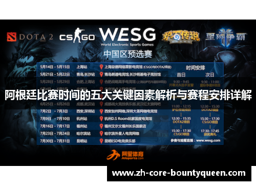 阿根廷比赛时间的五大关键因素解析与赛程安排详解 阿根廷比赛时间的五大关键因素解析与赛程安排详解