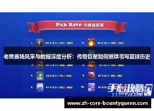 老詹赛场风采与数据深度分析：传奇巨星如何继续书写篮球历史