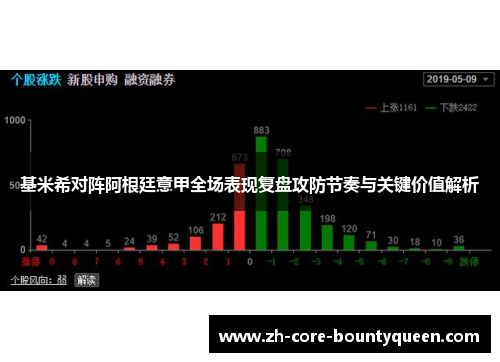 基米希对阵阿根廷意甲全场表现复盘攻防节奏与关键价值解析 基米希对阵阿根廷意甲全场表现复盘攻防节奏与关键价值解析