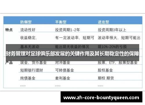 财务管理对足球俱乐部发展的关键作用及其长期稳定性的保障