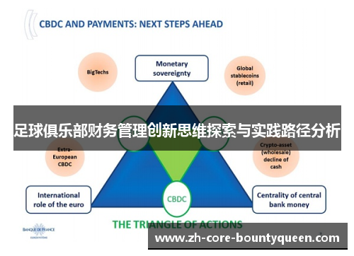 足球俱乐部财务管理创新思维探索与实践路径分析