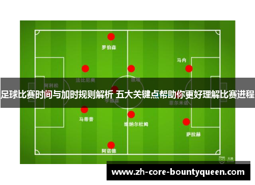 足球比赛时间与加时规则解析 五大关键点帮助你更好理解比赛进程