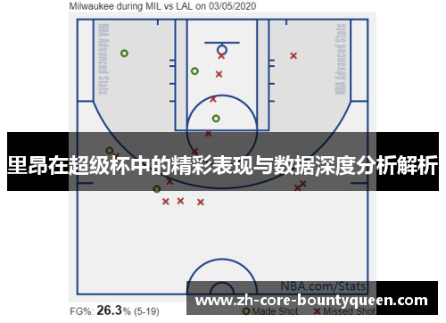 里昂在超级杯中的精彩表现与数据深度分析解析 里昂在超级杯中的精彩表现与数据深度分析解析