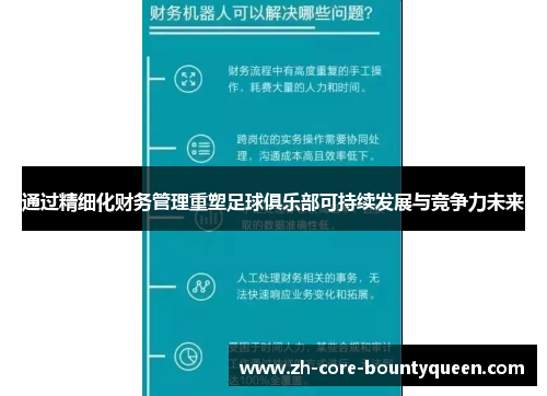 通过精细化财务管理重塑足球俱乐部可持续发展与竞争力未来 通过精细化财务管理重塑足球俱乐部可持续发展与竞争力未来