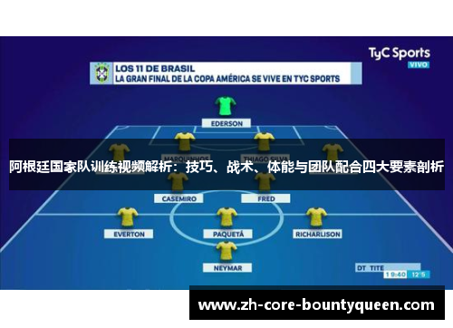 阿根廷国家队训练视频解析：技巧、战术、体能与团队配合四大要素剖析