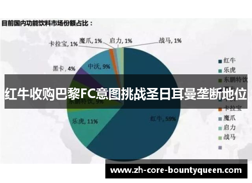 红牛收购巴黎FC意图挑战圣日耳曼垄断地位