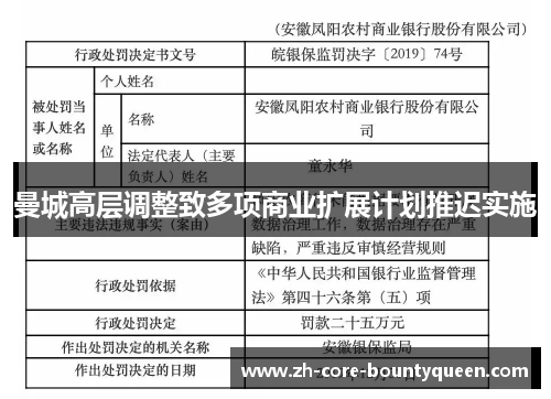 曼城高层调整致多项商业扩展计划推迟实施